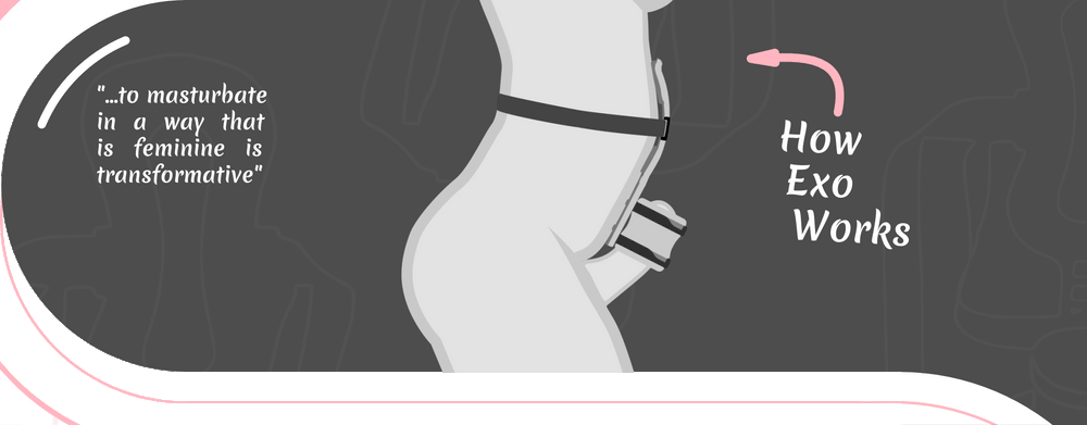 Exo; Hands Free Pleasure Powered by Human Movement RPeg LLC Exo; Hands Free Pleasure Powered by Human Movement RPeg LLC